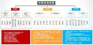 企業(yè)全營(yíng)銷 技術(shù)推廣服務(wù)的戰(zhàn)略藍(lán)圖與實(shí)施路徑