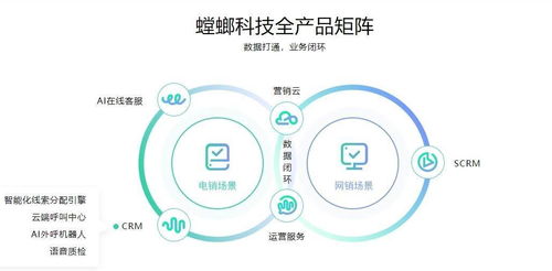 螳螂科技全新品牌升級 打造多領(lǐng)域服務(wù)生態(tài)鏈的技術(shù)服務(wù)新布局
